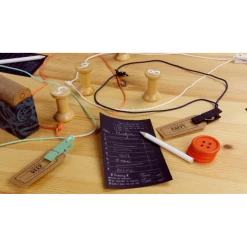 Knit Wit Board Game Loops Spools Face-Paced Humorous Crafty Intellect Z-Man Games 71650ZMG